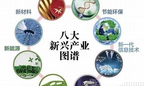 产业指的是什么(实体产业指的是什么)_https://www.ljyuan-tech.com_深交所_第1张