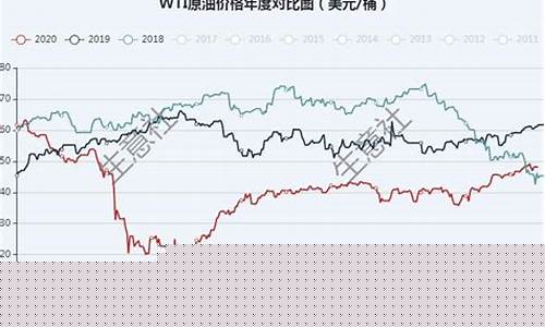 疫情全球期货行情分析(疫情全球期货行情分析图)_https://www.ljyuan-tech.com_科创吧_第1张