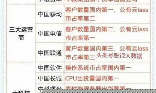 2023年即将重组的股票(2023年即将重组的股票有哪些)_https://www.ljyuan-tech.com_创业板_第1张