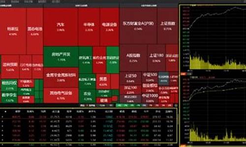 大科技股票有哪些板块(大科技板块有哪些股票有哪些)_https://www.ljyuan-tech.com_创业板_第1张