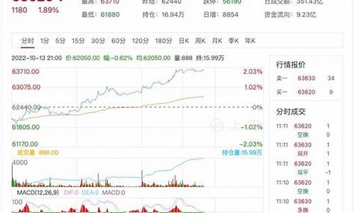 沪铜期货2月14日行情(沪铜期货行情分析今日)_https://www.ljyuan-tech.com_科创板_第1张