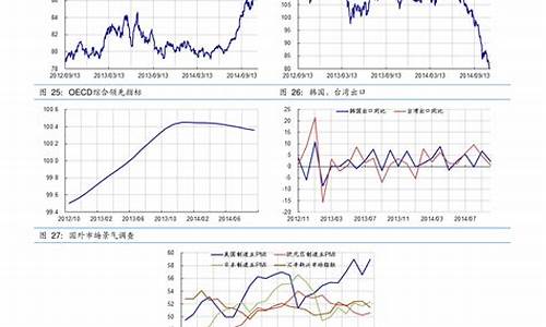 半导体板块股票分享(半导体光刻胶龙头股票有哪些)_https://www.ljyuan-tech.com_创业板_第1张