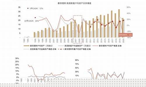 a50期指期货行情(昨夜A50期货行情)_https://www.ljyuan-tech.com_科创吧_第1张