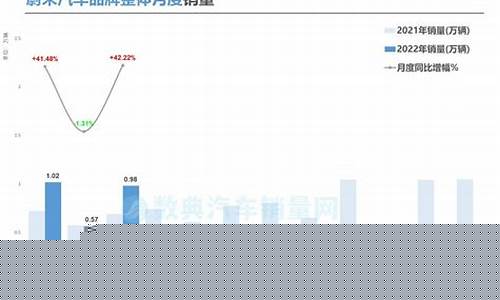 月销量(理想4月销量)_https://www.ljyuan-tech.com_创业板_第1张