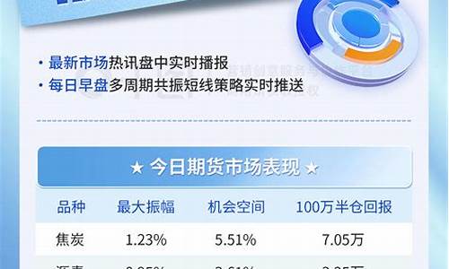 每日期货行情分享(每日期货行情分析)_https://www.ljyuan-tech.com_深交所_第1张