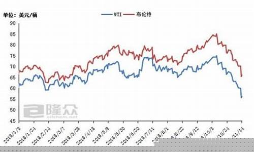 油焦期货今日行情(期货煤炭今日行情)_https://www.ljyuan-tech.com_科创板_第1张