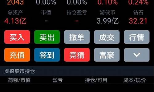 模拟炒股软件(模拟炒股软件哪个最好)_https://www.ljyuan-tech.com_北交所_第1张