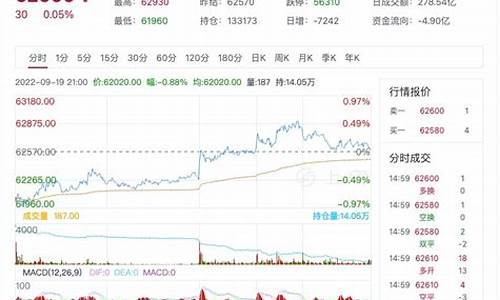 2011年沪铜期货行情(2007年沪铜期货行情回顾)_https://www.ljyuan-tech.com_深交所_第1张
