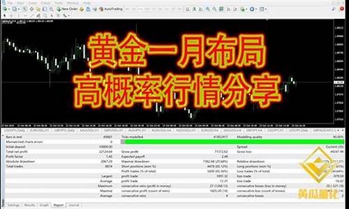2021一月期货行情(2021期货时间表交易)_https://www.ljyuan-tech.com_北交所_第1张