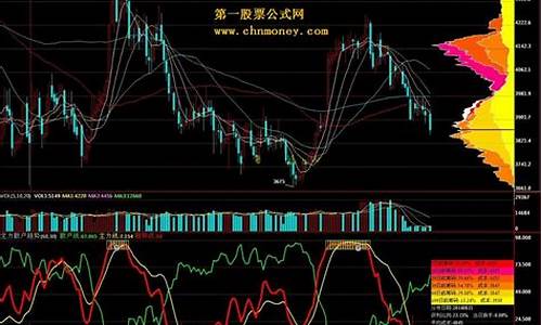 使用倚天行情期货公司_https://www.ljyuan-tech.com_科创板_第1张