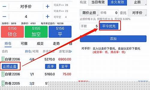 期货软件止损(期货软件止损怎么设置的)_https://www.ljyuan-tech.com_创业板_第1张