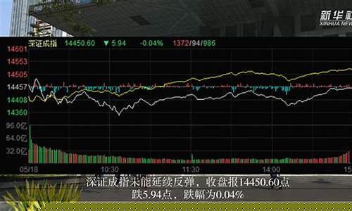 沪深300期货走势行情(沪深300股指期货价格走势图)_https://www.ljyuan-tech.com_科创吧_第1张