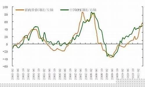 德国猪期货行情(德国期货市场)_https://www.ljyuan-tech.com_北交所_第1张