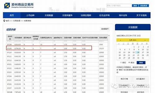 今天硅铁每吨多少钱(硅铁多少钱一公斤)_https://www.ljyuan-tech.com_创业板_第1张