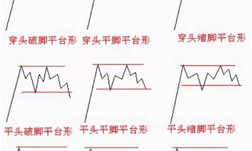 c浪主题期货行情(期货abc3浪交易法则)_https://www.ljyuan-tech.com_创业板_第1张