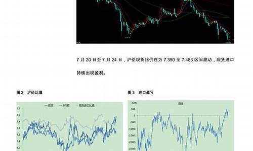 沪港通开户条件(沪港通开户条件答题20题)_https://www.ljyuan-tech.com_上交所_第1张