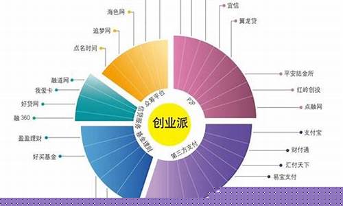 56个行业板块明细(56个行业板块明细表)_https://www.ljyuan-tech.com_上交所_第1张