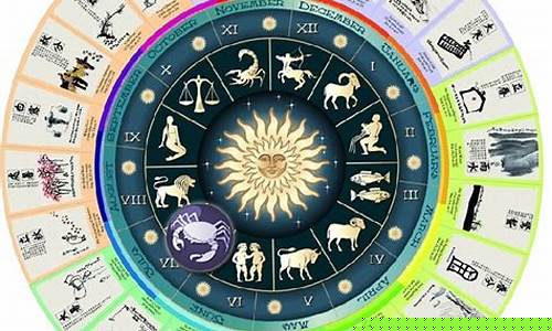 星座与期货(什么星座适合炒股期货)_https://www.ljyuan-tech.com_科创板_第1张