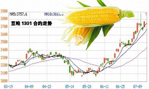 农产品期货行情结束(农产品期货走势图)_https://www.ljyuan-tech.com_科创吧_第1张