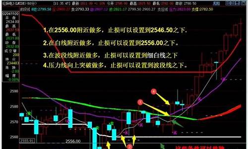 期货一波行情能翻50倍吗(期货一天能翻十倍吗)_https://www.ljyuan-tech.com_上交所_第1张