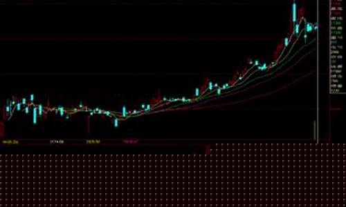 新疆铝锭期货实时行情价格(轮铝锭期货实时行情)_https://www.ljyuan-tech.com_创业板_第1张