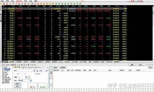 期货行业软件(期货行业软件有哪些)_https://www.ljyuan-tech.com_创业板_第1张