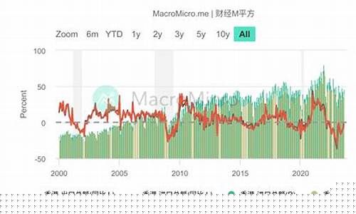南向资金流入对a股是好还是坏(南向资金净流入意味着什么)_https://www.ljyuan-tech.com_深交所_第1张