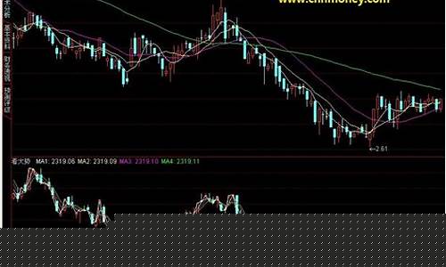 个股和大盘走势相反怎么理解(与大盘走势相反的个股)_https://www.ljyuan-tech.com_科创吧_第1张