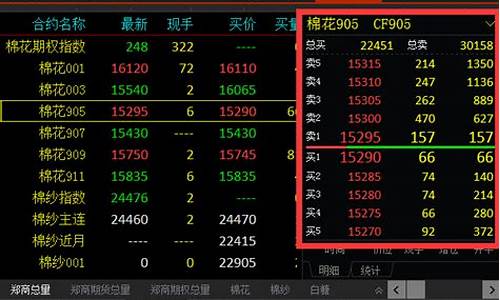 期货交易软件排行(期货交易软件哪个最好)_https://www.ljyuan-tech.com_上交所_第1张