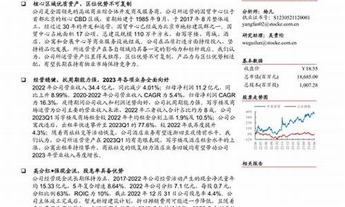 中国最核心的优质资产(富人一般囤什么资产)_https://www.ljyuan-tech.com_科创吧_第1张