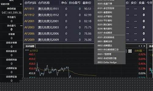 盛达期货股票行情(盛达期货app)_https://www.ljyuan-tech.com_北交所_第1张