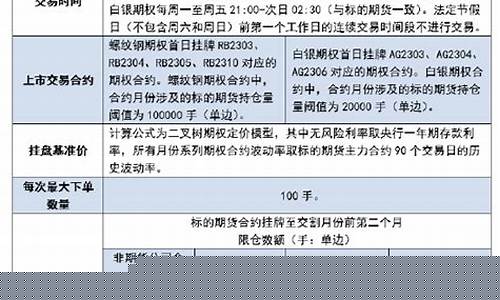 AGL期货_https://www.ljyuan-tech.com_深交所_第1张