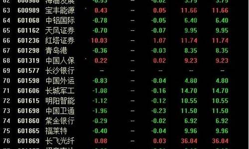 下周即将上市的新股票(即将上市的股票有哪些)_https://www.ljyuan-tech.com_北交所_第1张