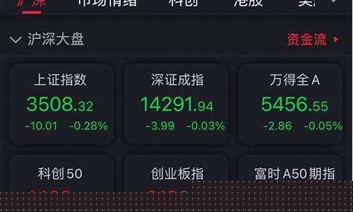 a股三大股指午后转涨(a股三大股指大涨)_https://www.ljyuan-tech.com_科创吧_第1张
