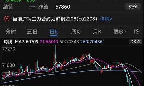 168元跌到3元的芯片股(168元跌到3元的芯片股是什么股票)_https://www.ljyuan-tech.com_科创板_第1张
