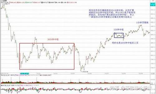 2823股票(股票2023)_https://www.ljyuan-tech.com_深交所_第1张