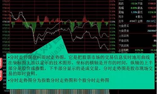 如何看股(如何看股票走势图k线图)_https://www.ljyuan-tech.com_创业板_第1张
