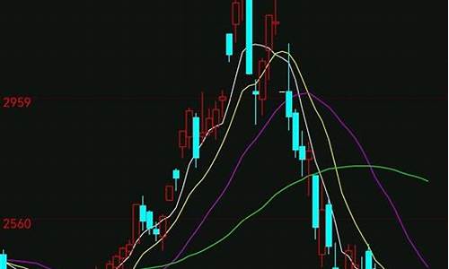 余姚尿素期货行情分析(余姚康源车用尿素厂)_https://www.ljyuan-tech.com_上交所_第1张