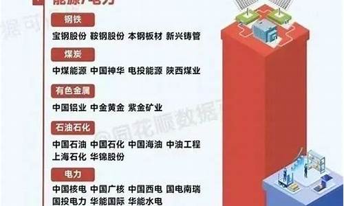 中特估股票龙头是哪些(中特股份)_https://www.ljyuan-tech.com_北交所_第1张