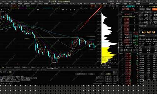 怎么分析筹码分布(怎么分析筹码分布情况)_https://www.ljyuan-tech.com_深交所_第1张