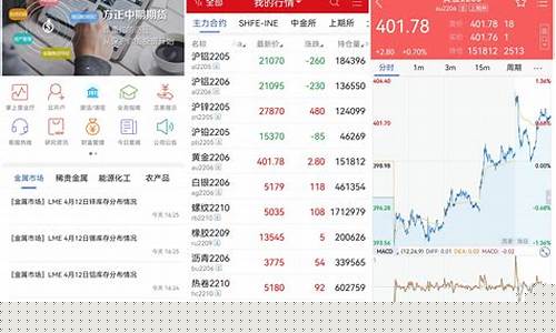 哪款期货软件可以看股票行情_https://www.ljyuan-tech.com_北交所_第1张