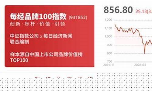 共进股份定增最新消息(共进股份最新消息)_https://www.ljyuan-tech.com_科创板_第1张
