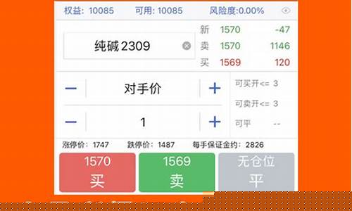 哪个期货公司保证金低(哪个期货公司保证金比例最低)_https://www.ljyuan-tech.com_科创板_第1张