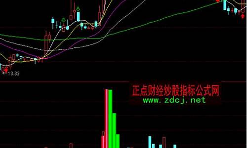 300046资金流向(300065资金流向)_上交所_第1张_财经网 300046资金流向(300065资金流向)_https://www.ljyuan-tech.com_上交所_第1张