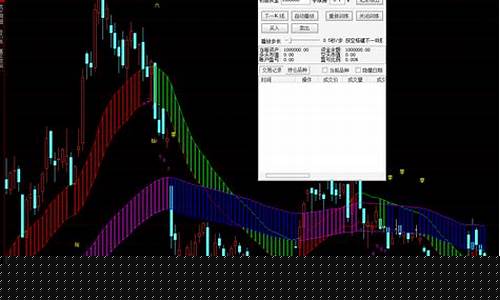 个股平均仓位是什么意思(平均仓位上升好还是下降好)_https://www.ljyuan-tech.com_科创吧_第1张