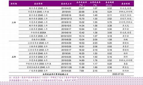 光膜板块股票一览表(光膜板块股票一览表图)_https://www.ljyuan-tech.com_深交所_第1张