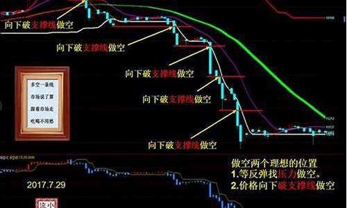 小道指期货行情在哪看(小道指实时行情)_https://www.ljyuan-tech.com_科创板_第1张