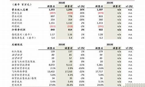 所有医药股票一览表(所有医药股票一览表600867)_https://www.ljyuan-tech.com_深交所_第1张