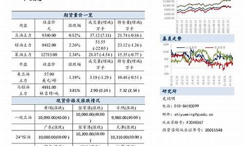 加拿大菜油实时期货行情(加拿大菜籽油最新消息加拿大媒体)_https://www.ljyuan-tech.com_深交所_第1张
