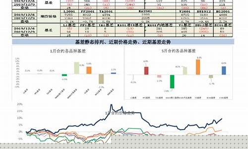 国金期货行情(国金期货行情走势图)_https://www.ljyuan-tech.com_深交所_第1张